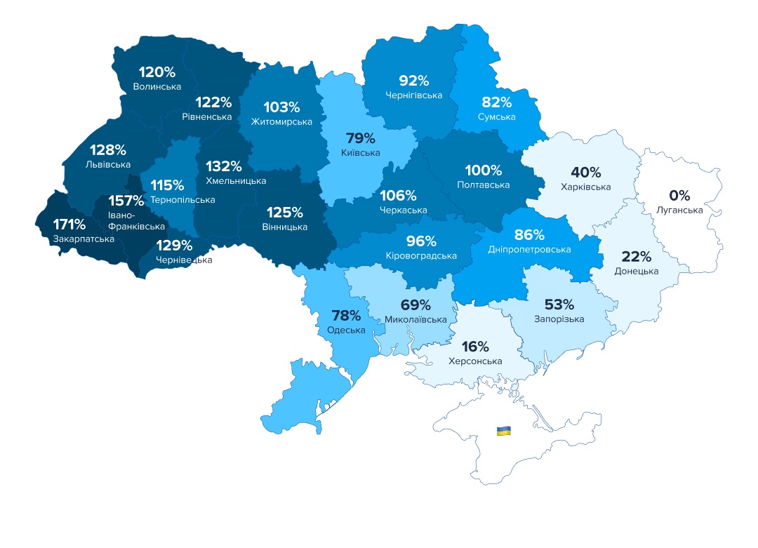 Зарплати ростуть, але фахівців не вистачає. Як змінився ринок праці за час війни